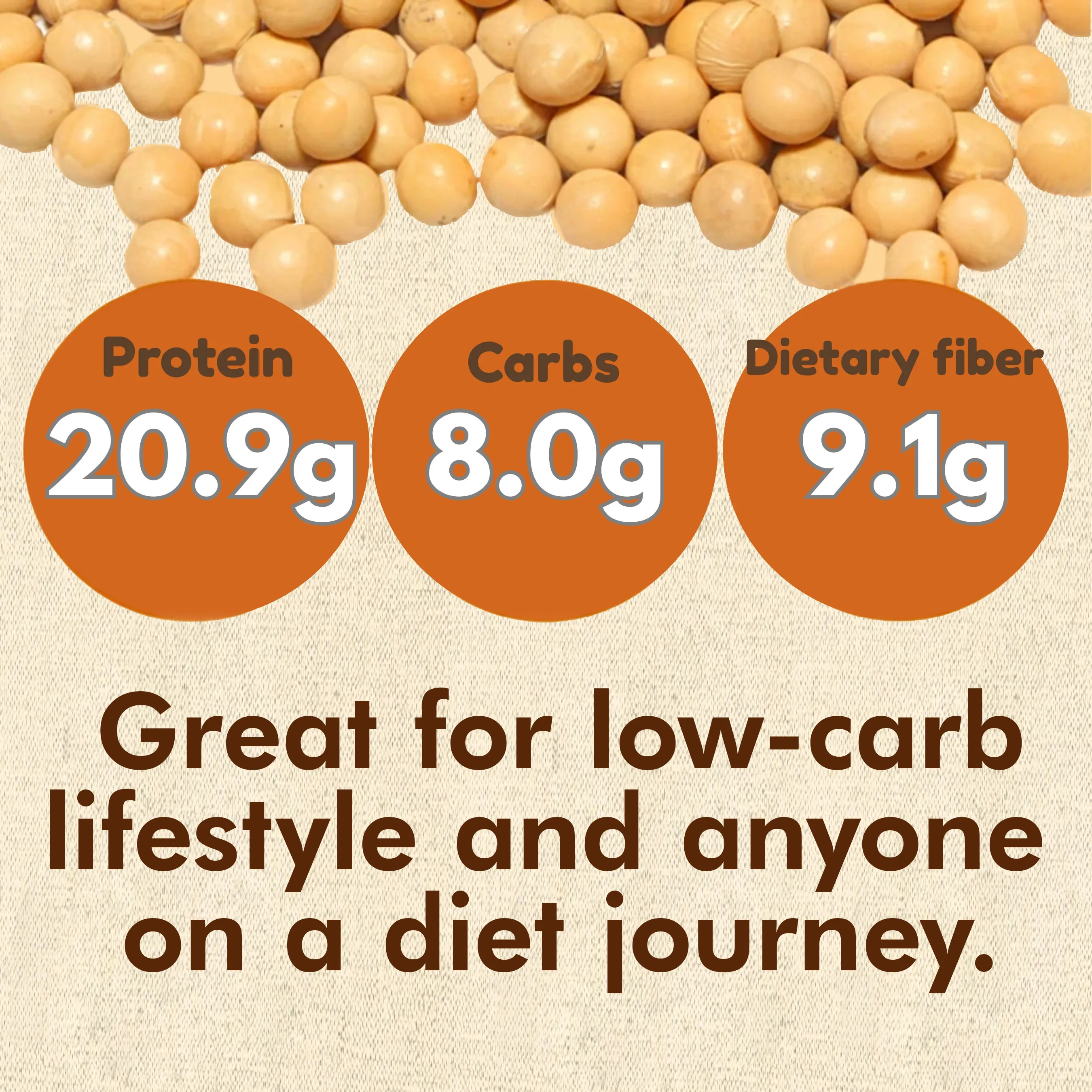 Crispy Roasted Soybeans Snack (50g / 1.76oz) - Image 3
