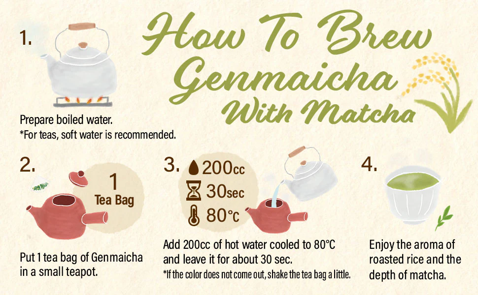 Genmaicha Green Tea with Matcha (Tea Bags) 3gx 60Bags - Image 8