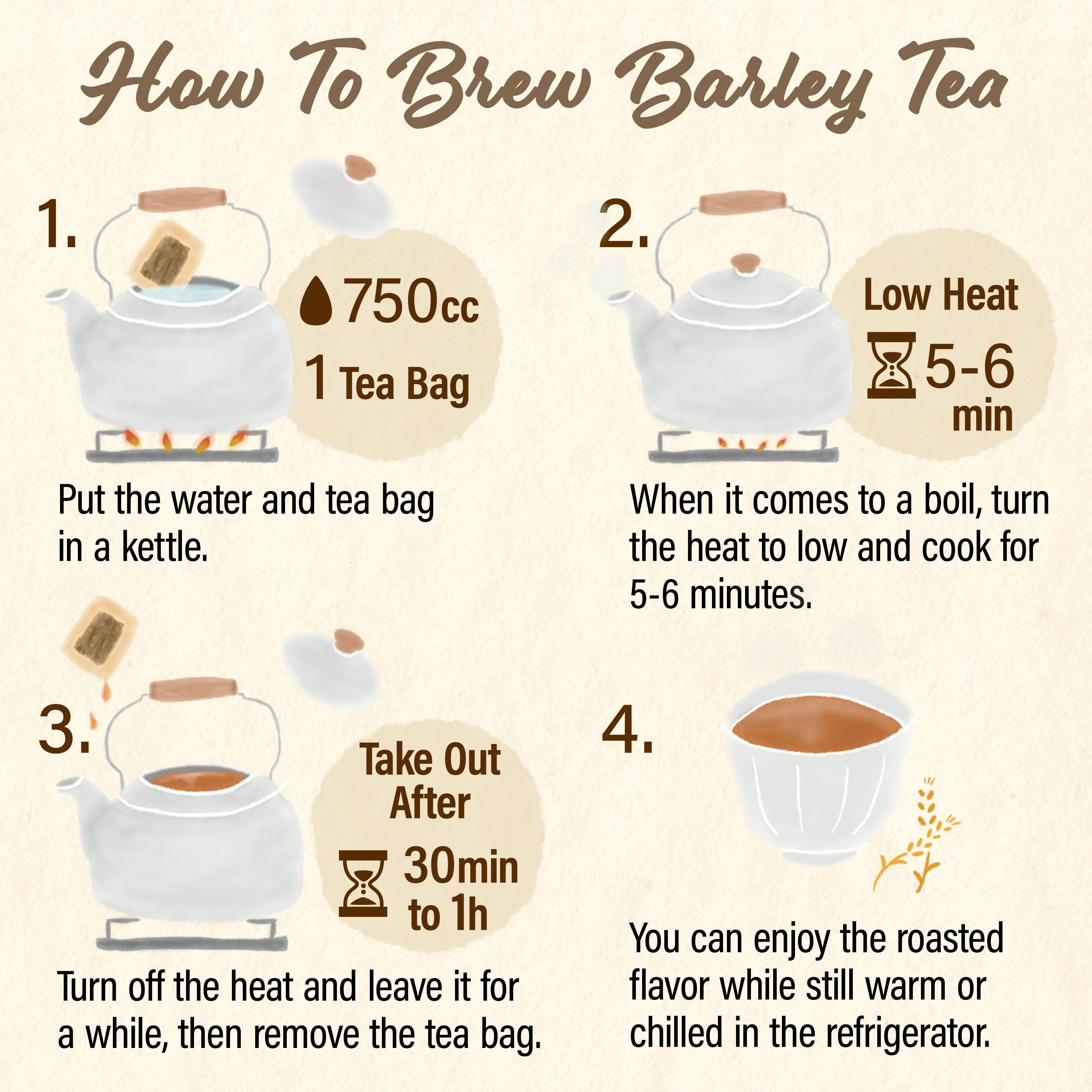 Organic Barley Tea Bags 30bags - Image 6