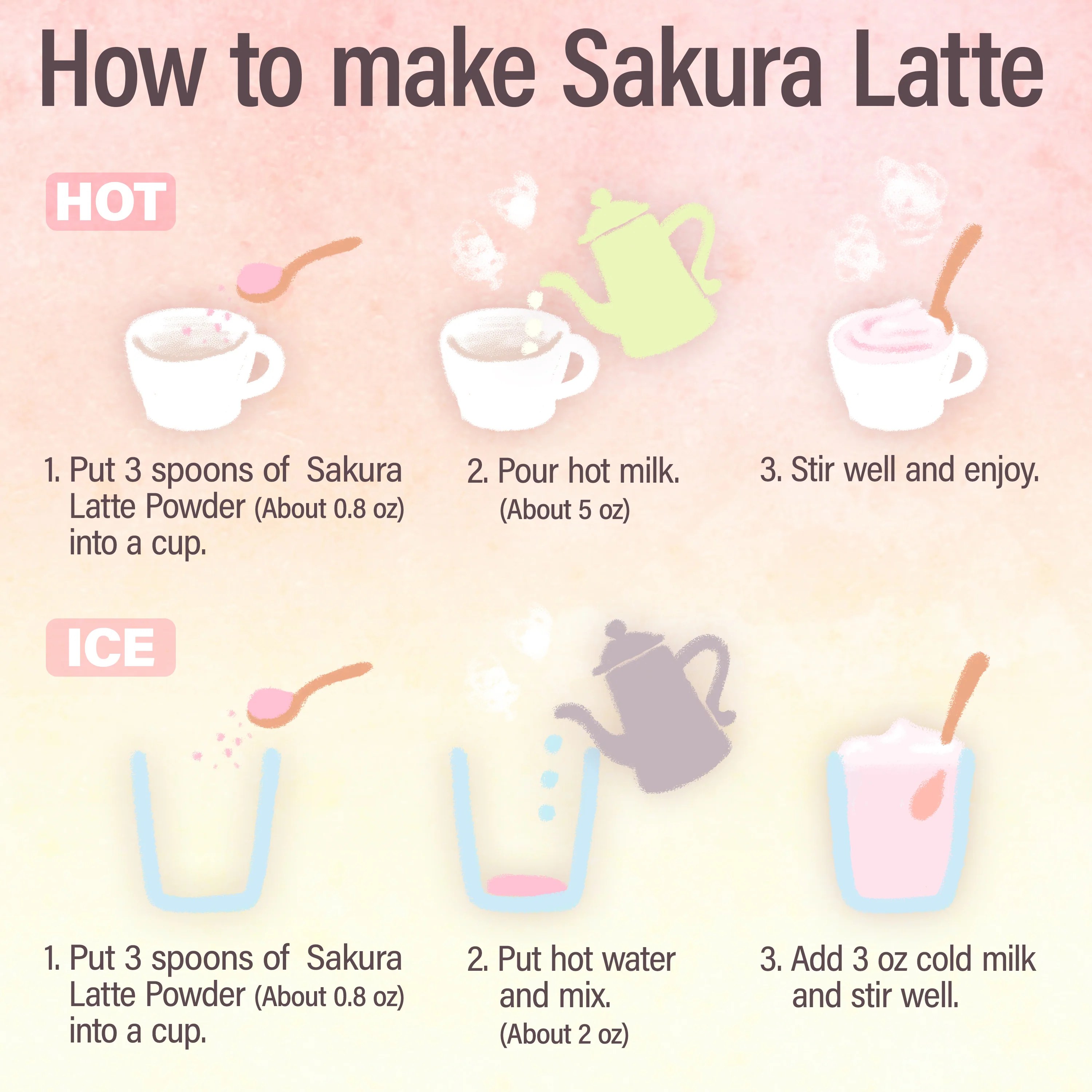 Sakura Latte Powder - Image 8